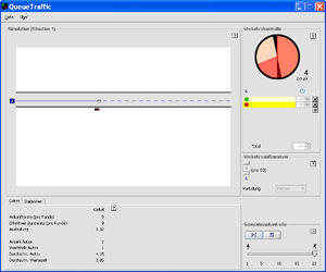 QueueTraffic
